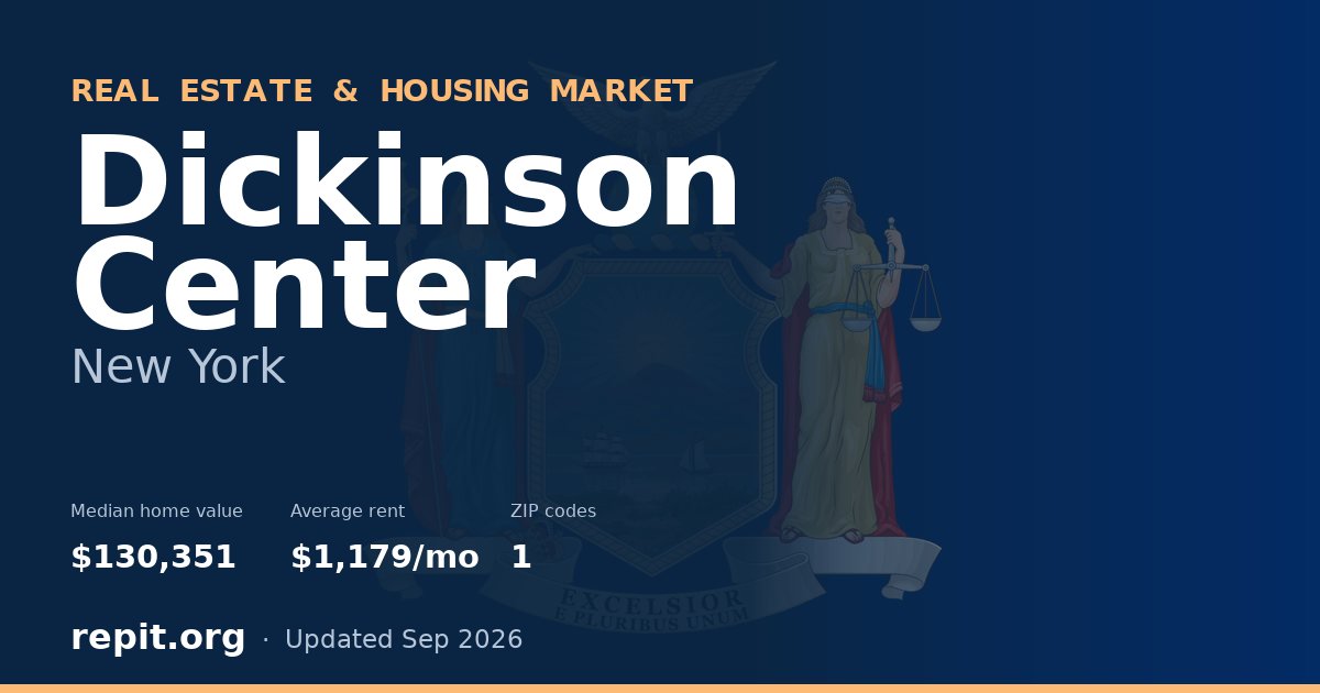 Dickinson Center, NY real estate and housing market — median home value $130,351, average rent $1,179/mo, 1 ZIP code