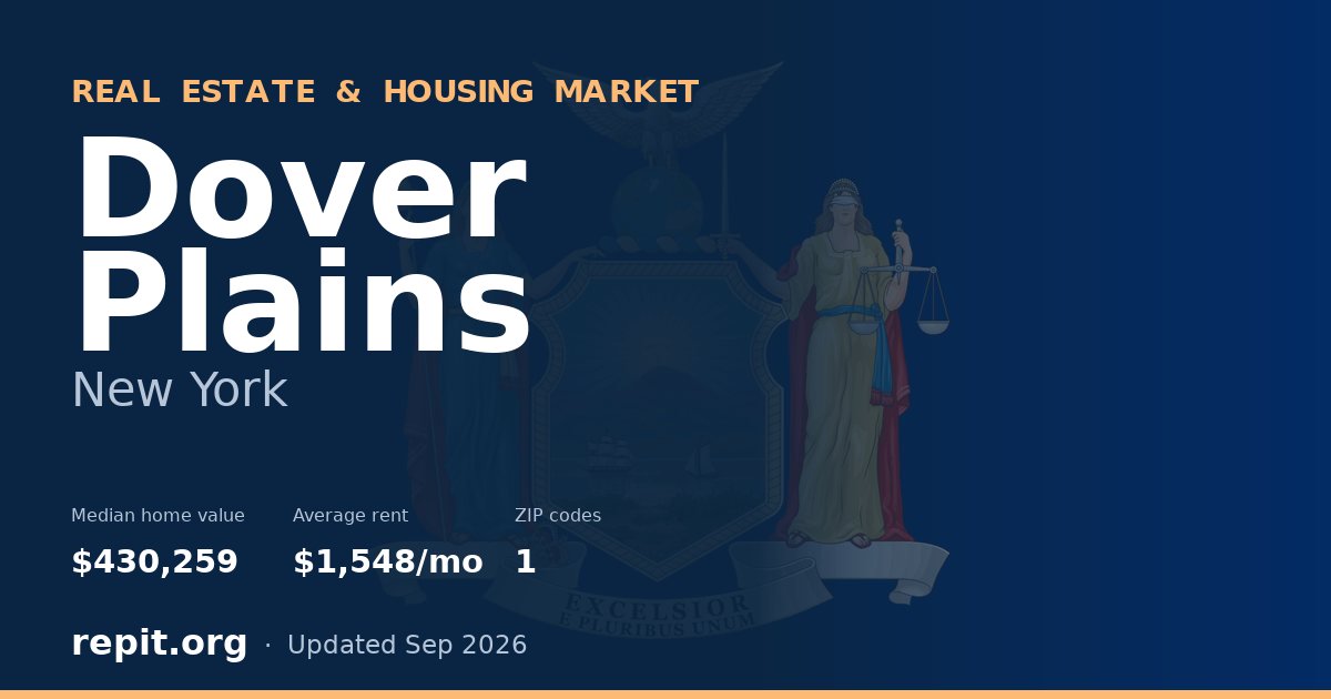 Dover Plains, NY real estate and housing market — median home value $430,259, average rent $1,548/mo, 1 ZIP code