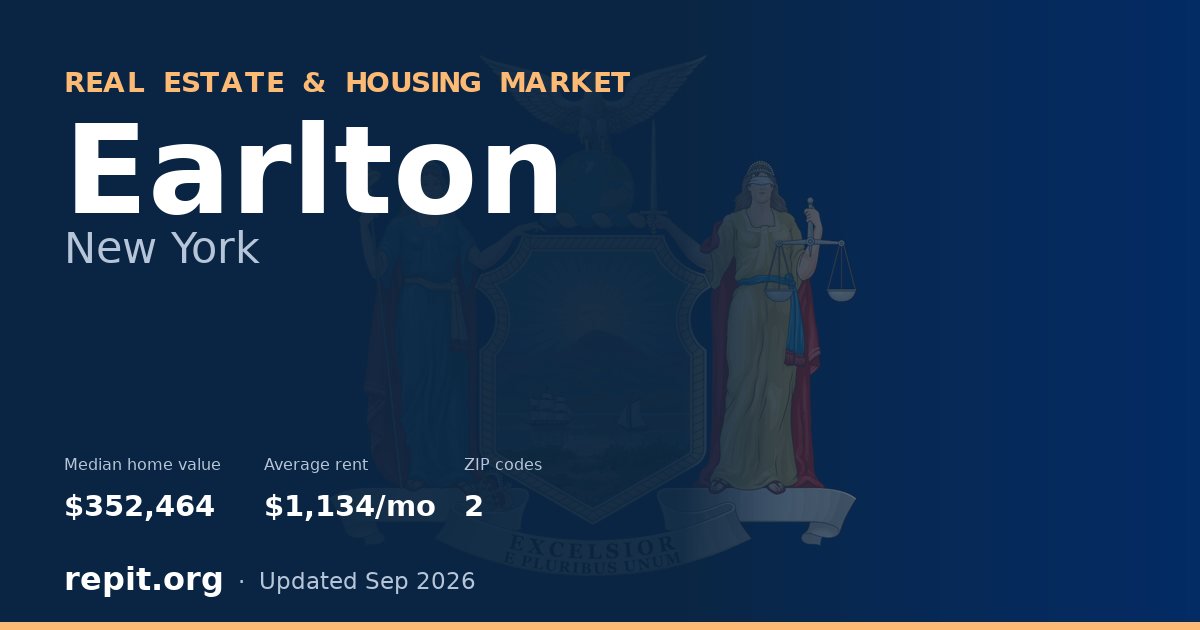 Earlton, NY real estate and housing market — median home value $352,464, average rent $1,134/mo, 2 ZIP codes