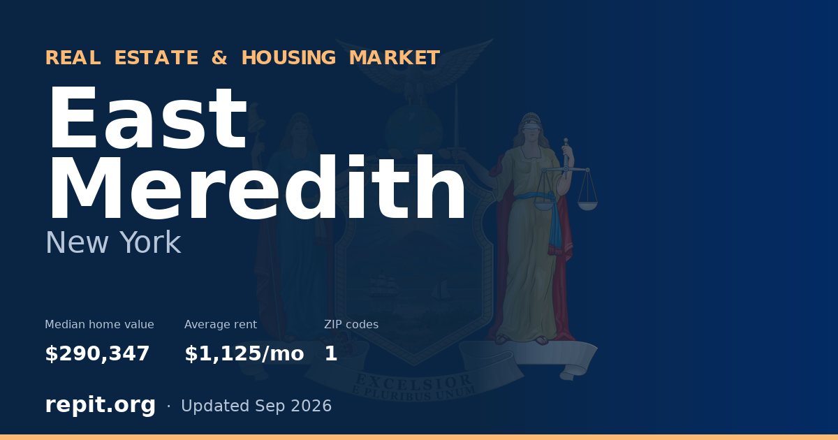 East Meredith, NY real estate and housing market — median home value $290,347, average rent $1,125/mo, 1 ZIP code