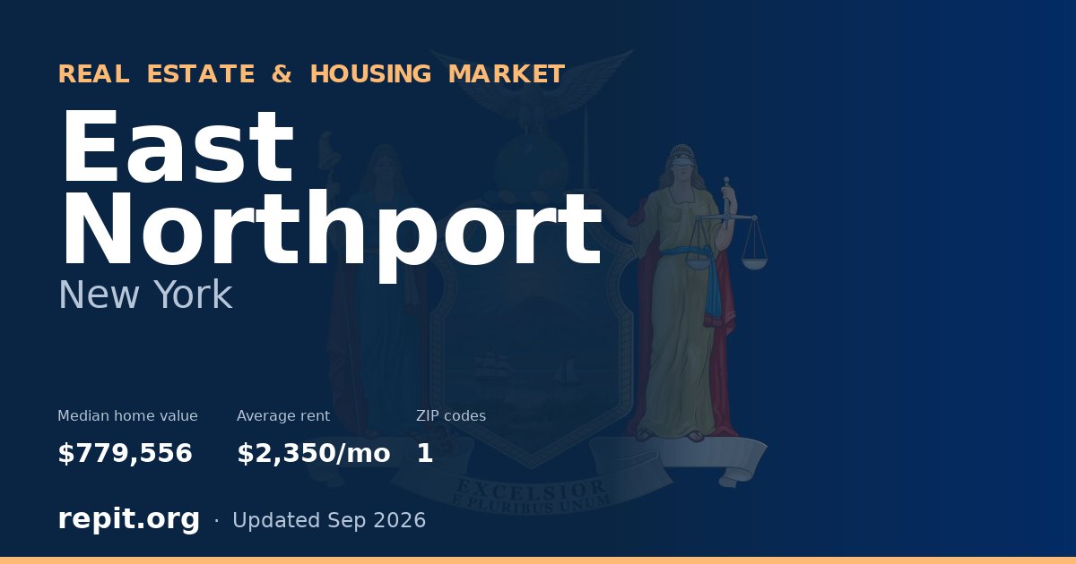 East Northport, NY real estate and housing market — median home value $779,556, average rent $2,350/mo, 1 ZIP code