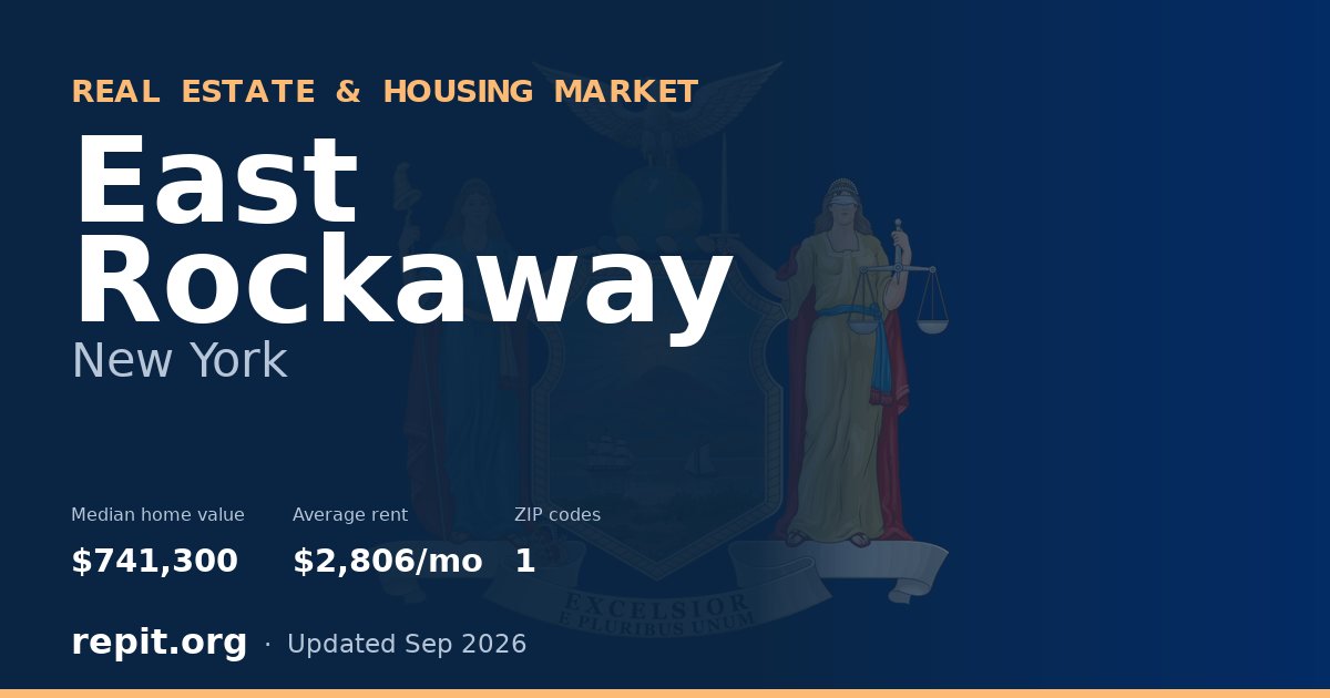 East Rockaway, NY real estate and housing market — median home value $741,300, average rent $2,806/mo, 1 ZIP code