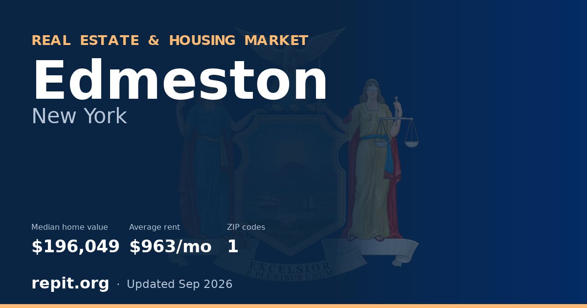 Edmeston, NY real estate and housing market — median home value $196,049, average rent $963/mo, 1 ZIP code