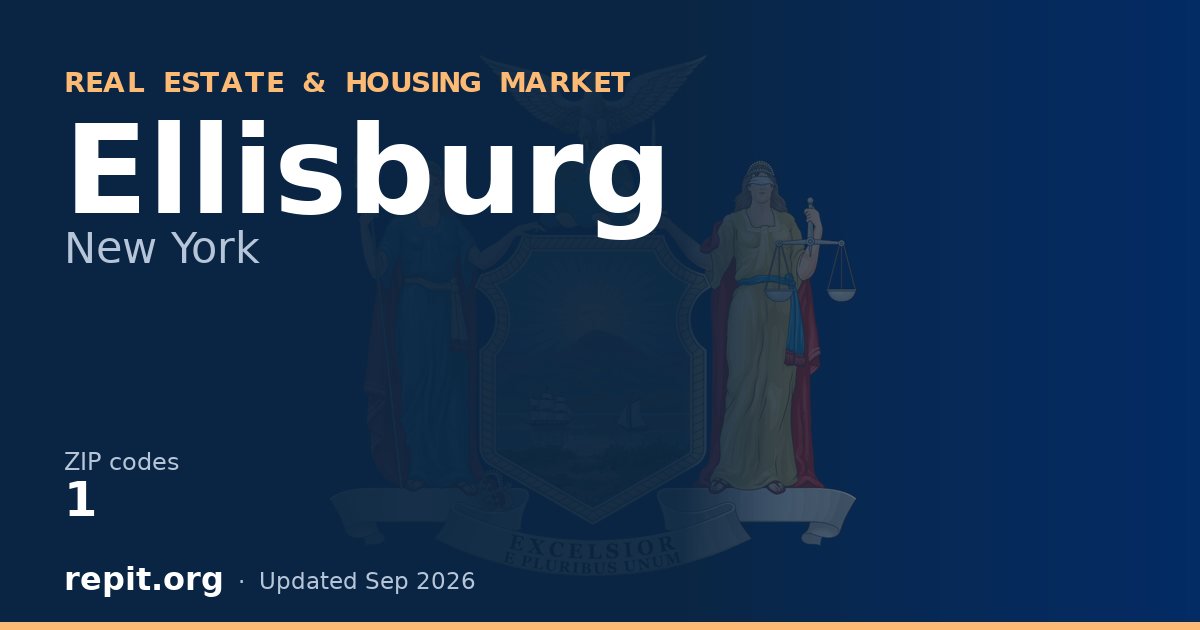 Ellisburg, NY real estate and housing market — 1 ZIP code