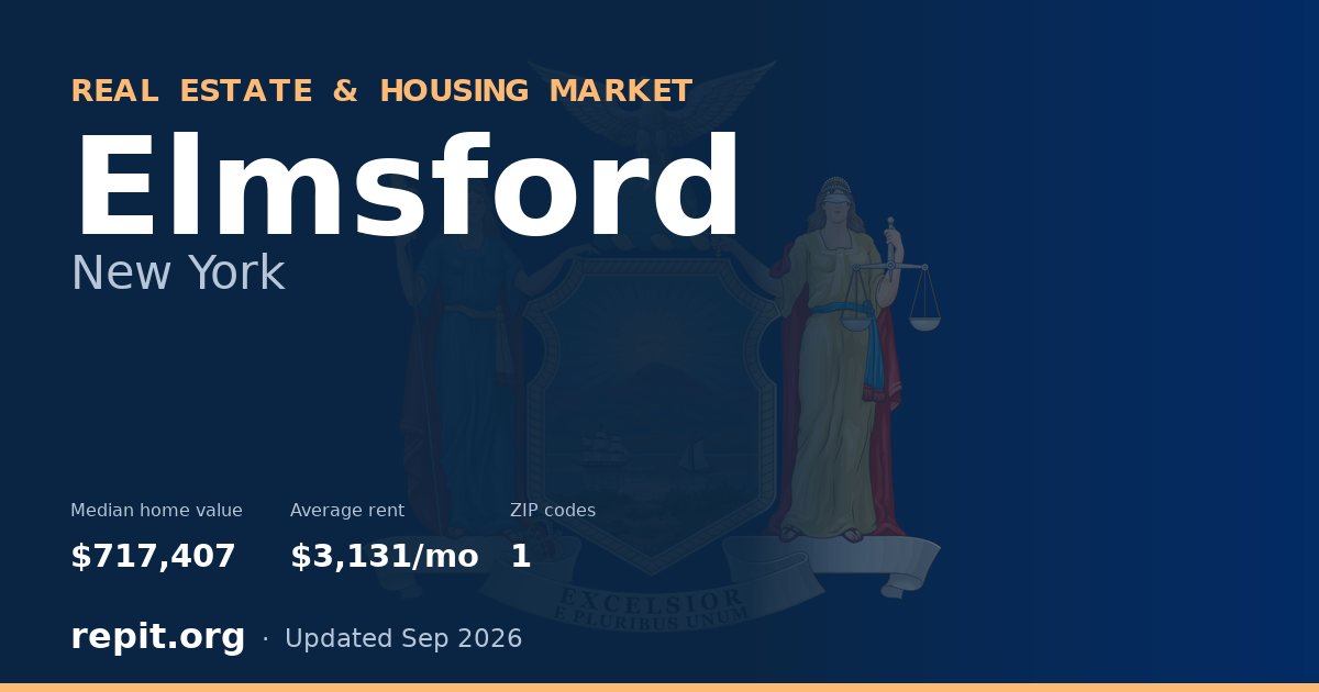 Elmsford, NY real estate and housing market — median home value $717,407, average rent $3,131/mo, 1 ZIP code