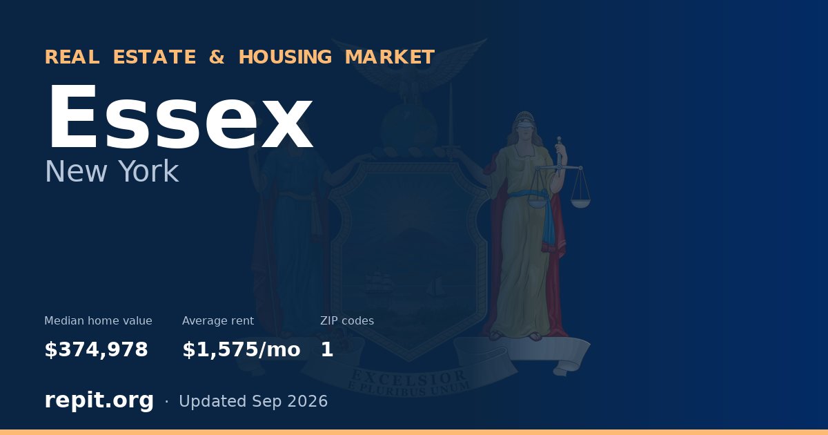 Essex, NY real estate and housing market — median home value $374,978, average rent $1,575/mo, 1 ZIP code