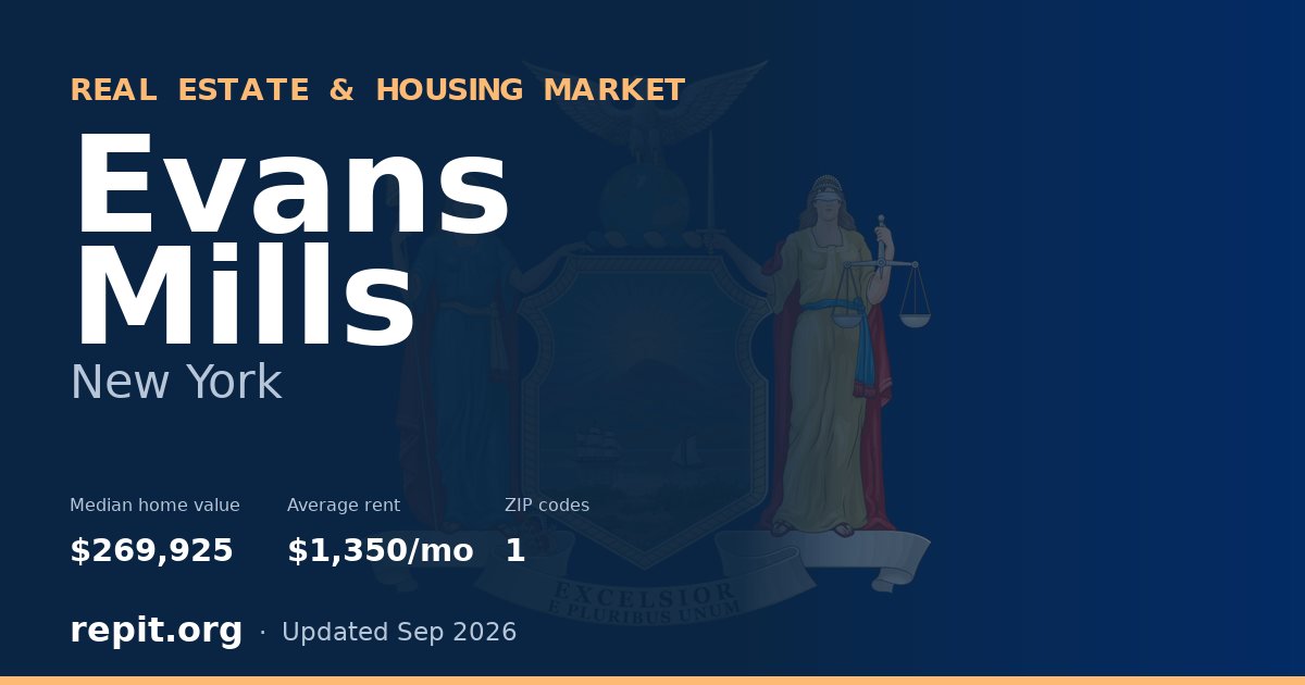 Evans Mills, NY real estate and housing market — median home value $269,925, average rent $1,350/mo, 1 ZIP code