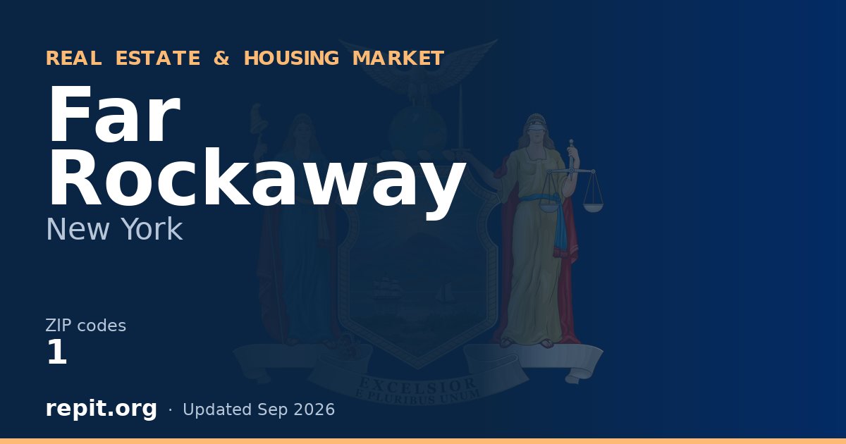 Far Rockaway, NY real estate and housing market — 1 ZIP code