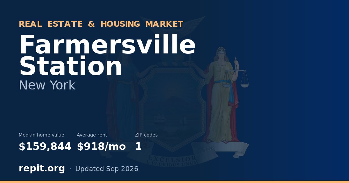 Farmersville Station, NY real estate and housing market — median home value $159,844, average rent $918/mo, 1 ZIP code