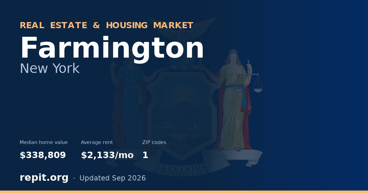 Farmington, NY real estate and housing market — median home value $338,809, average rent $2,133/mo, 1 ZIP code