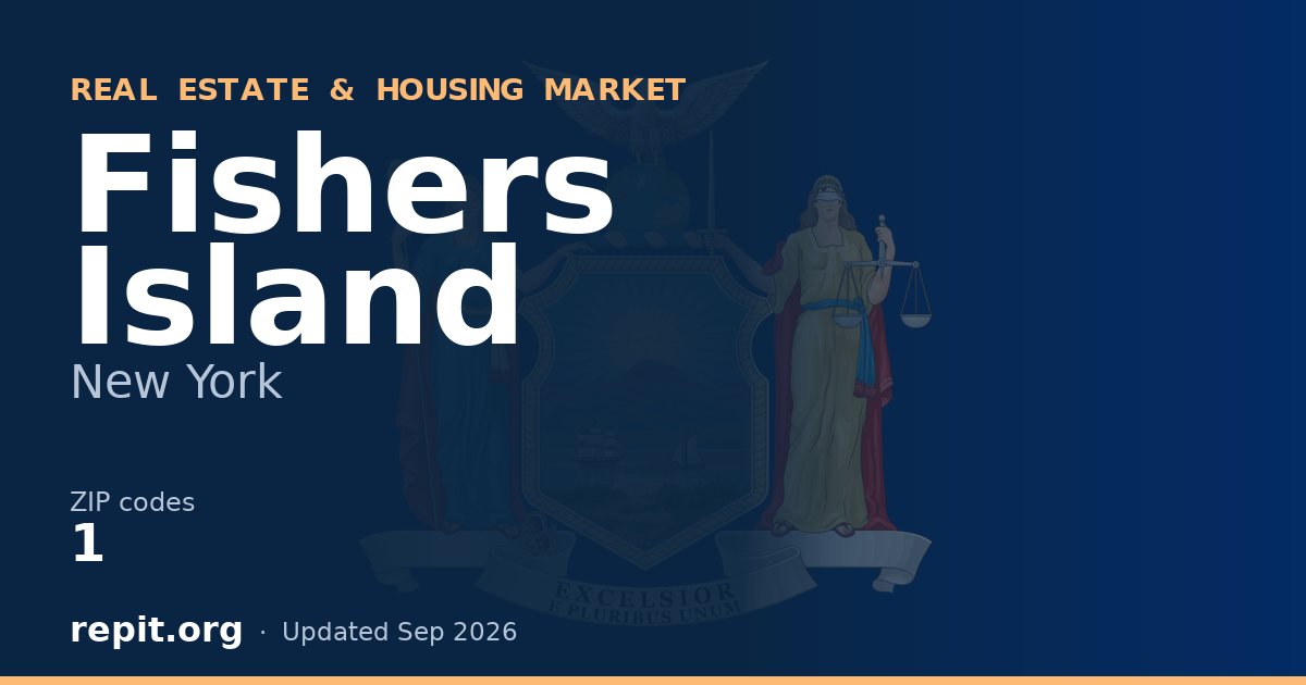 Fishers Island, NY real estate and housing market — 1 ZIP code