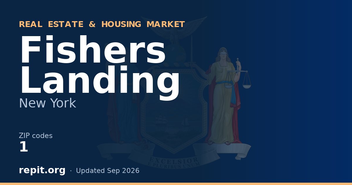 Fishers Landing, NY real estate and housing market — 1 ZIP code