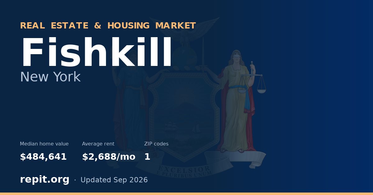 Fishkill, NY real estate and housing market — median home value $484,641, average rent $2,688/mo, 1 ZIP code