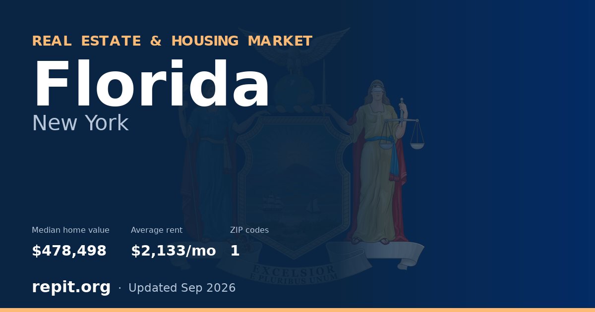 Florida, NY real estate and housing market — median home value $478,498, average rent $2,133/mo, 1 ZIP code