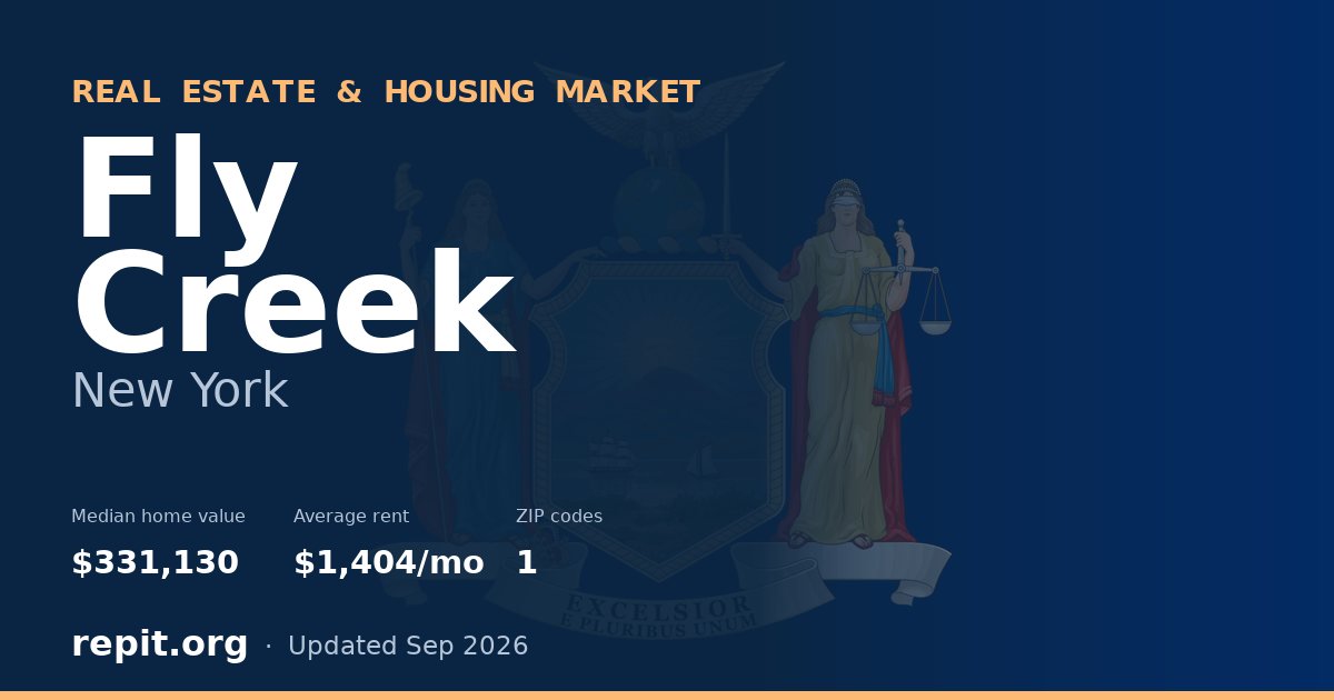 Fly Creek, NY real estate and housing market — median home value $331,130, average rent $1,404/mo, 1 ZIP code