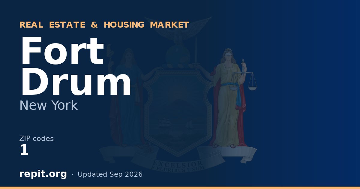 Fort Drum, NY real estate and housing market — 1 ZIP code
