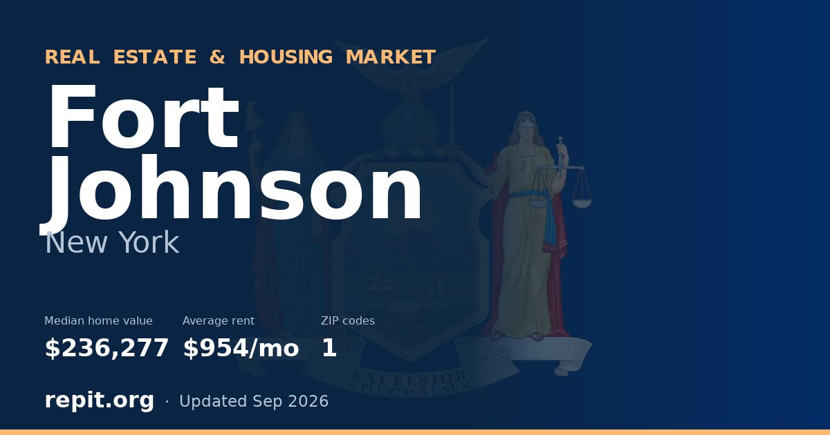 Fort Johnson, NY real estate and housing market — median home value $236,277, average rent $954/mo, 1 ZIP code