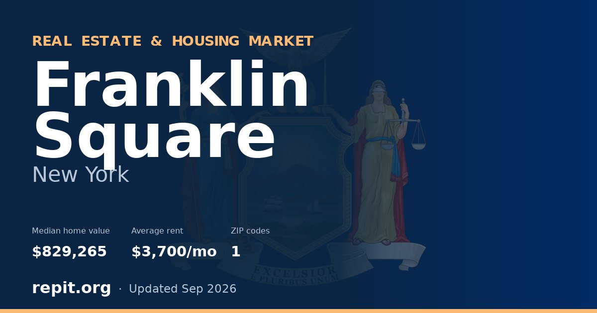 Franklin Square, NY real estate and housing market — median home value $829,265, average rent $3,700/mo, 1 ZIP code