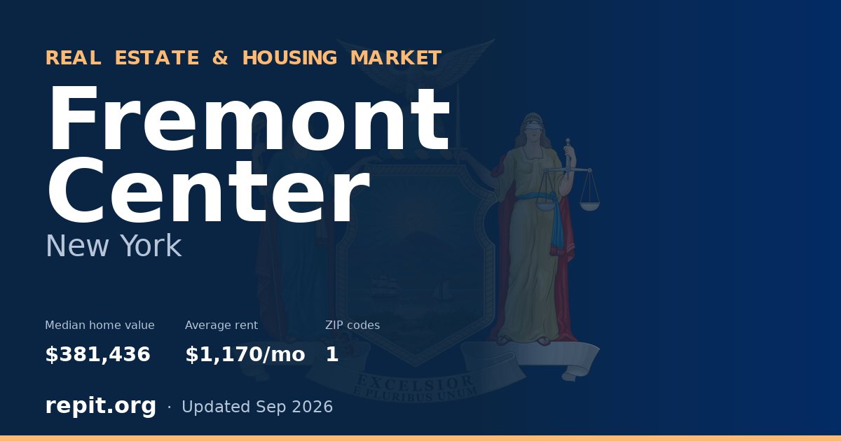 Fremont Center, NY real estate and housing market — median home value $381,436, average rent $1,170/mo, 1 ZIP code