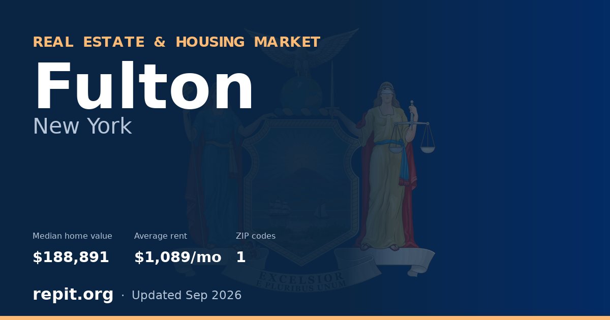 Fulton, NY real estate and housing market — median home value $188,891, average rent $1,089/mo, 1 ZIP code