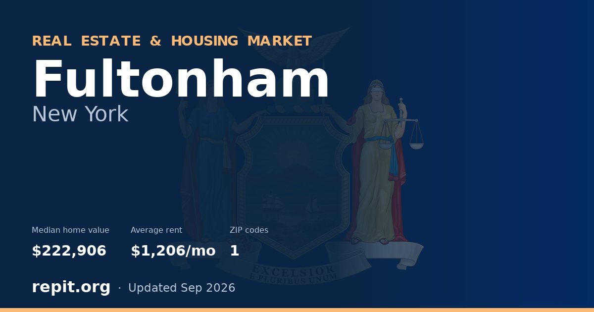 Fultonham, NY real estate and housing market — median home value $222,906, average rent $1,206/mo, 1 ZIP code
