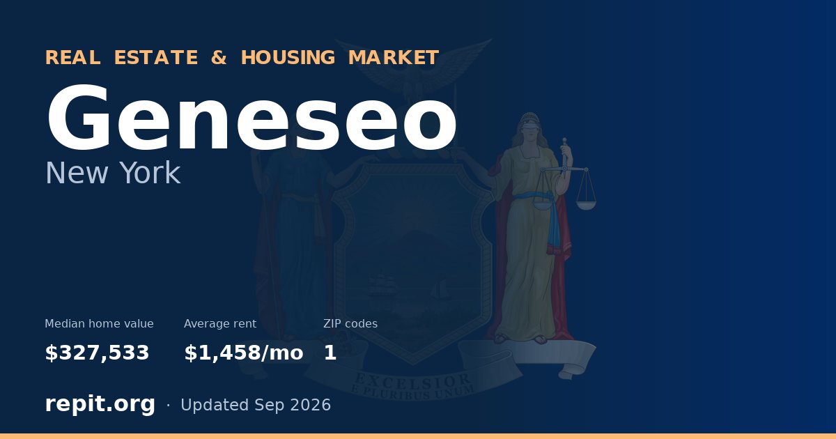 Geneseo, NY real estate and housing market — median home value $327,533, average rent $1,458/mo, 1 ZIP code