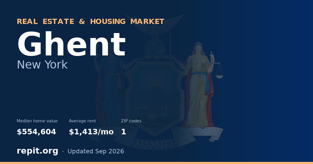 Ghent, NY real estate and housing market — median home value $554,604, average rent $1,413/mo, 1 ZIP code