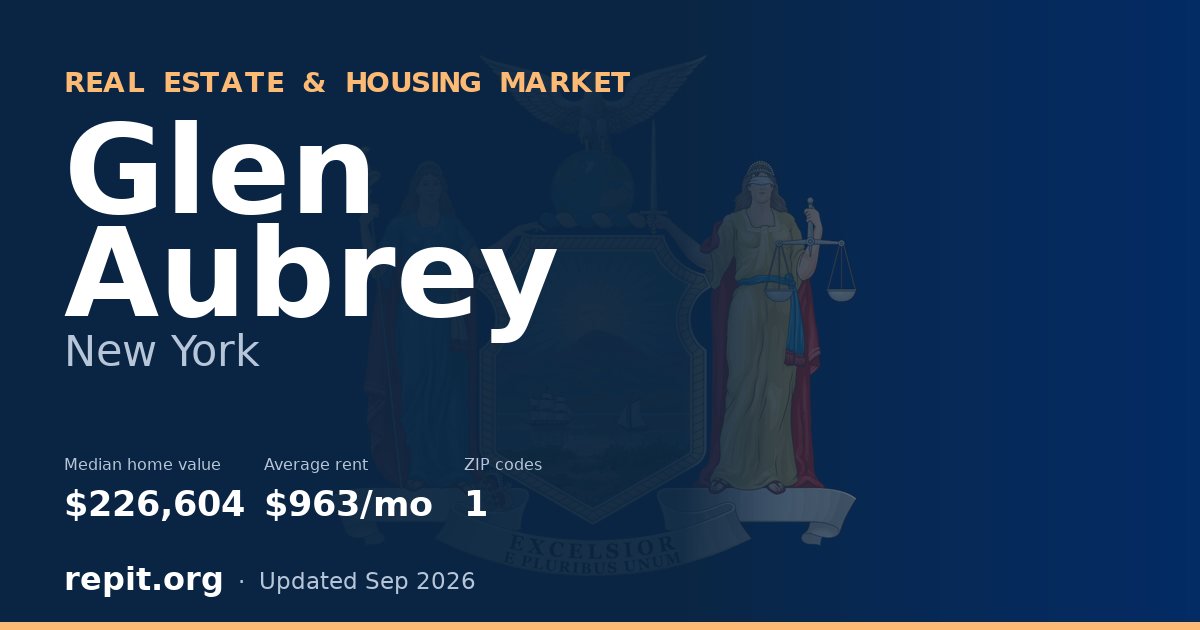 Glen Aubrey, NY real estate and housing market — median home value $226,604, average rent $963/mo, 1 ZIP code
