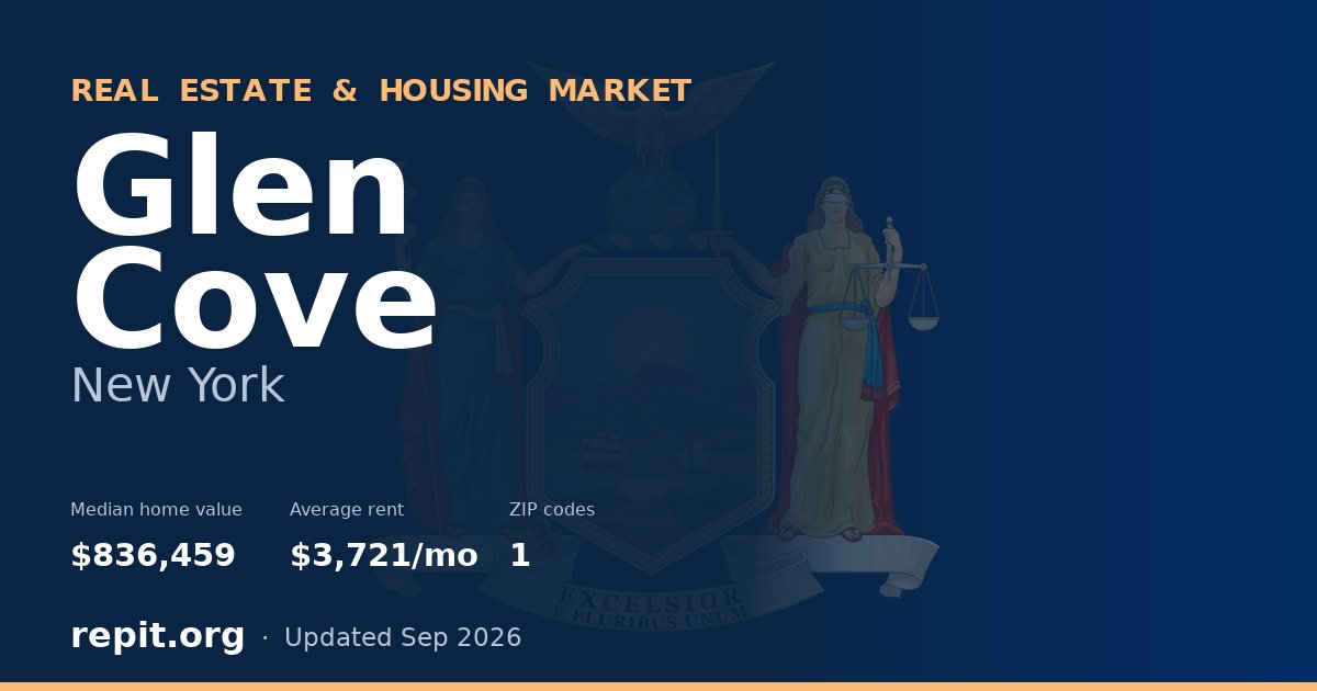 Glen Cove, NY real estate and housing market — median home value $836,459, average rent $3,721/mo, 1 ZIP code
