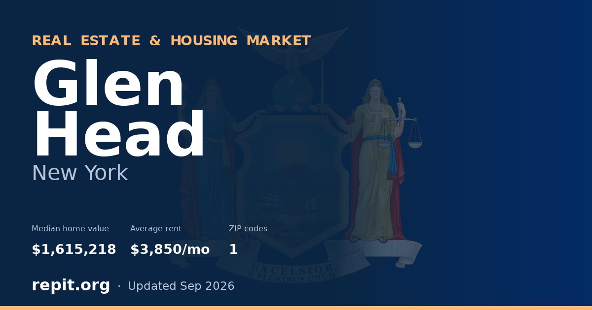 Glen Head, NY real estate and housing market — median home value $1,615,218, average rent $3,850/mo, 1 ZIP code