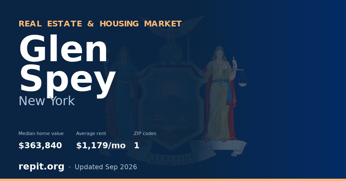 Glen Spey, NY real estate and housing market — median home value $363,840, average rent $1,179/mo, 1 ZIP code