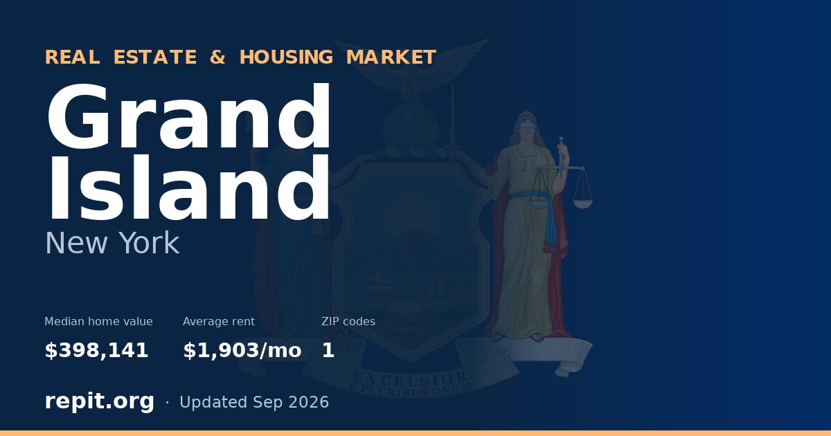 Grand Island, NY real estate and housing market — median home value $398,141, average rent $1,903/mo, 1 ZIP code
