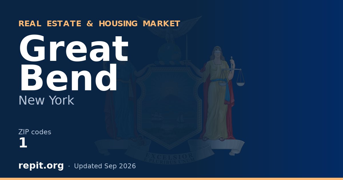 Great Bend, NY real estate and housing market — 1 ZIP code