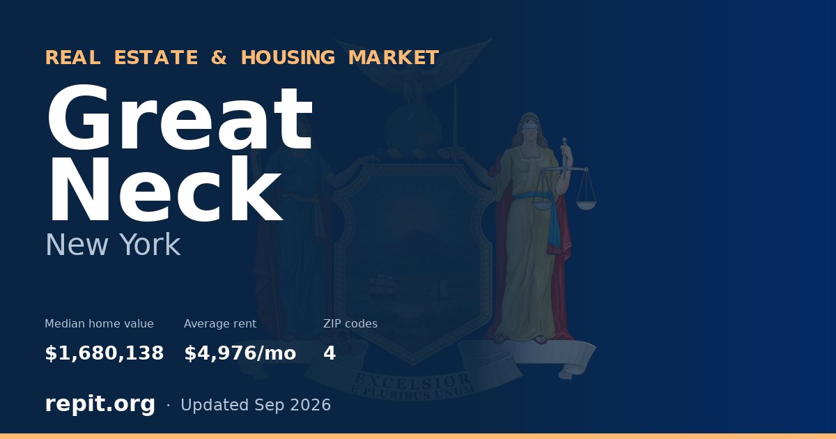 Great Neck, NY real estate and housing market — median home value $1,680,138, average rent $4,976/mo, 4 ZIP codes