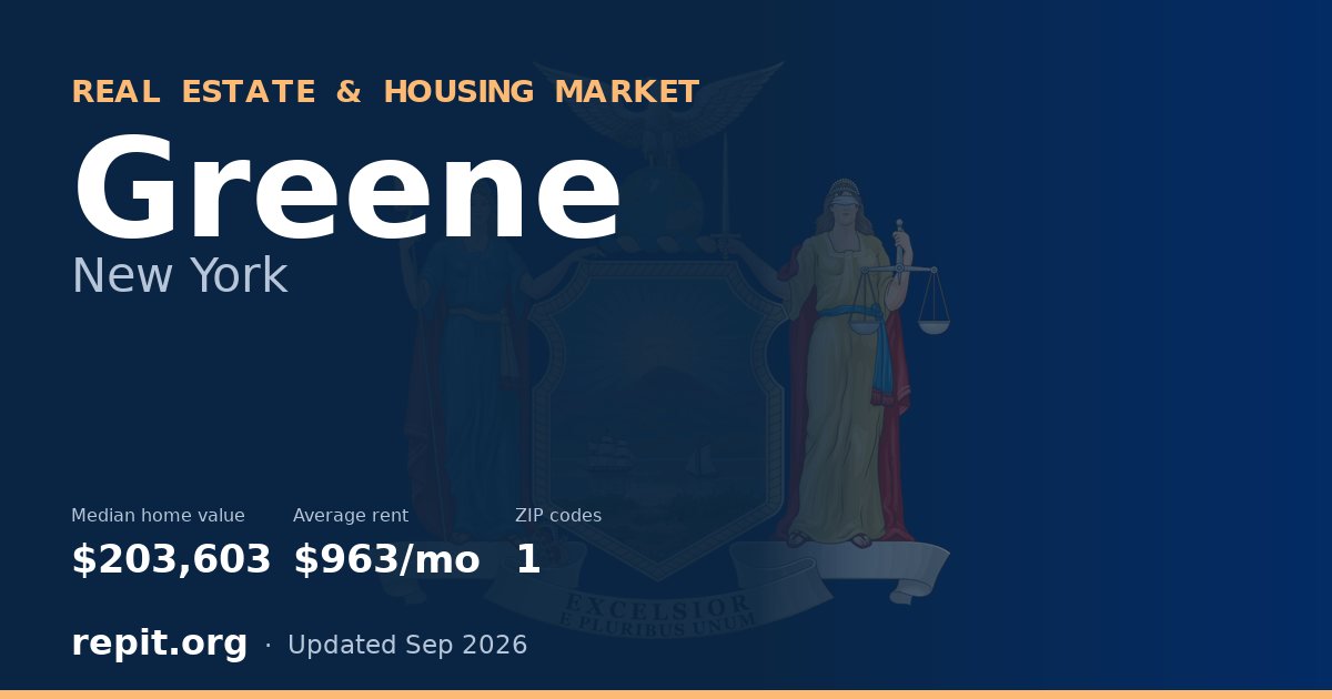 Greene, NY real estate and housing market — median home value $203,603, average rent $963/mo, 1 ZIP code