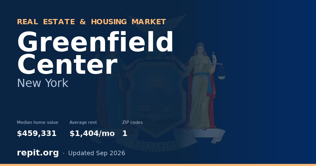 Greenfield Center, NY real estate and housing market — median home value $459,331, average rent $1,404/mo, 1 ZIP code