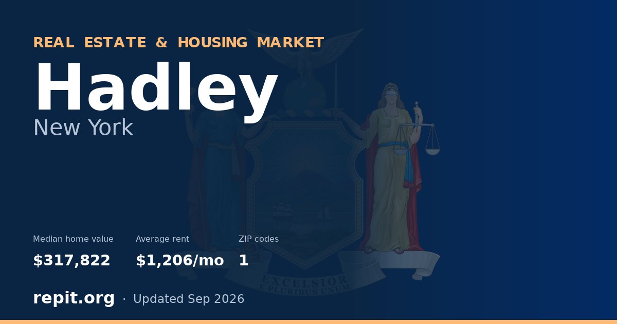 Hadley, NY real estate and housing market — median home value $317,822, average rent $1,206/mo, 1 ZIP code