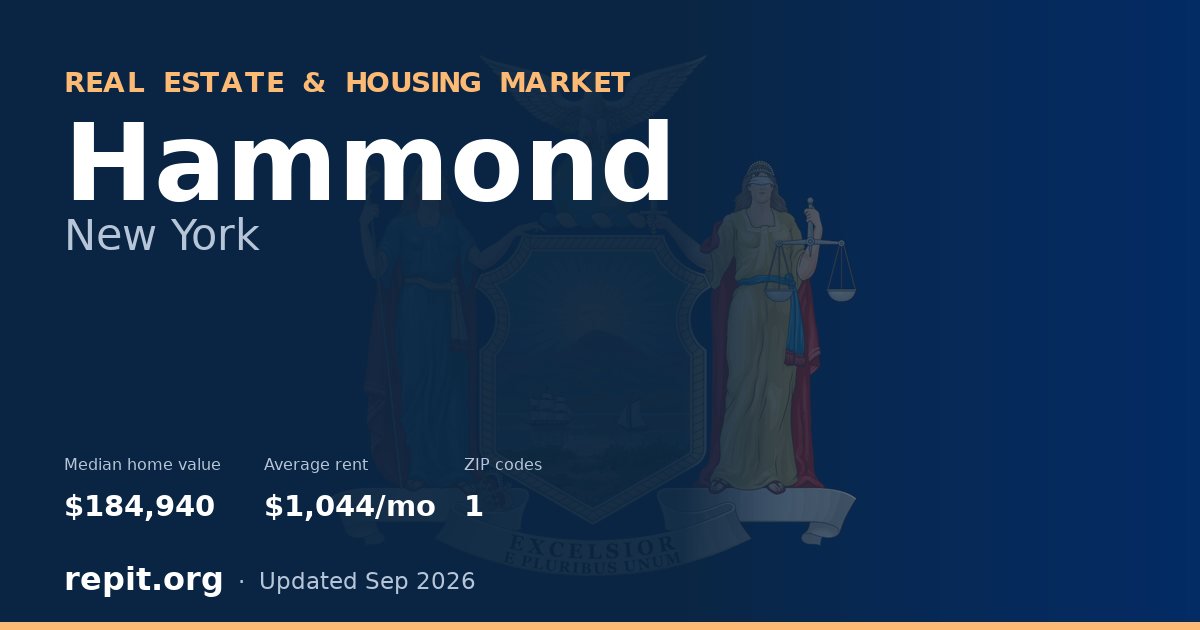 Hammond, NY real estate and housing market — median home value $184,940, average rent $1,044/mo, 1 ZIP code