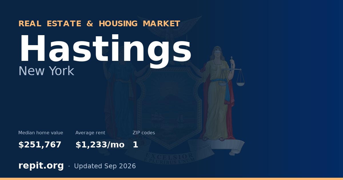 Hastings, NY real estate and housing market — median home value $251,767, average rent $1,233/mo, 1 ZIP code