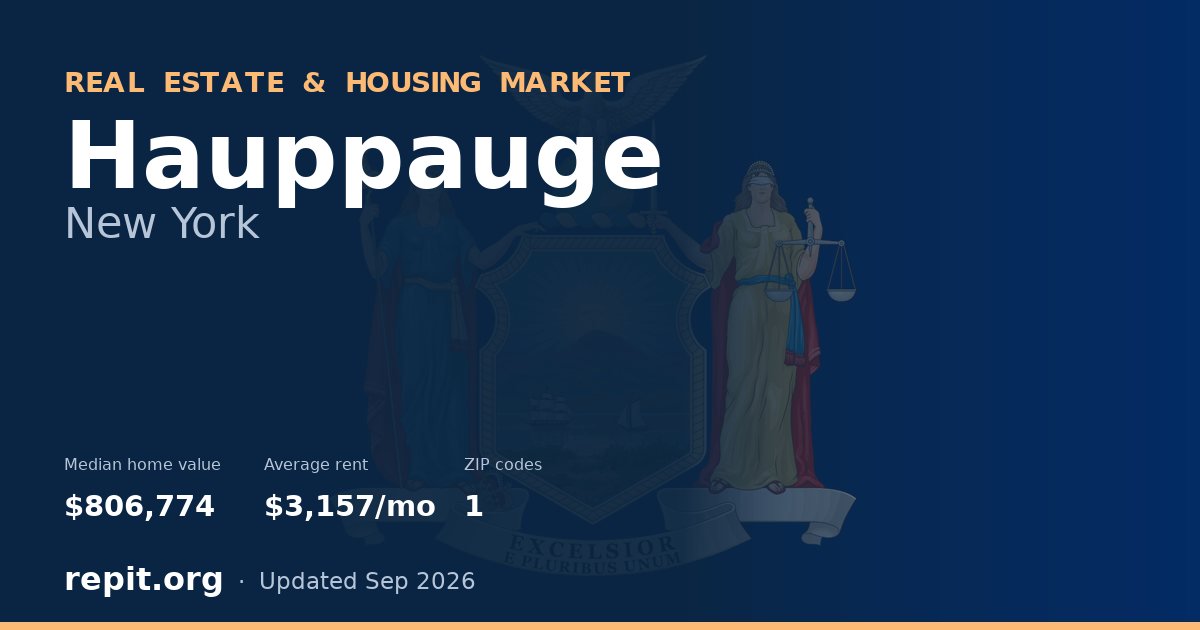 Hauppauge, NY real estate and housing market — median home value $806,774, average rent $3,157/mo, 1 ZIP code