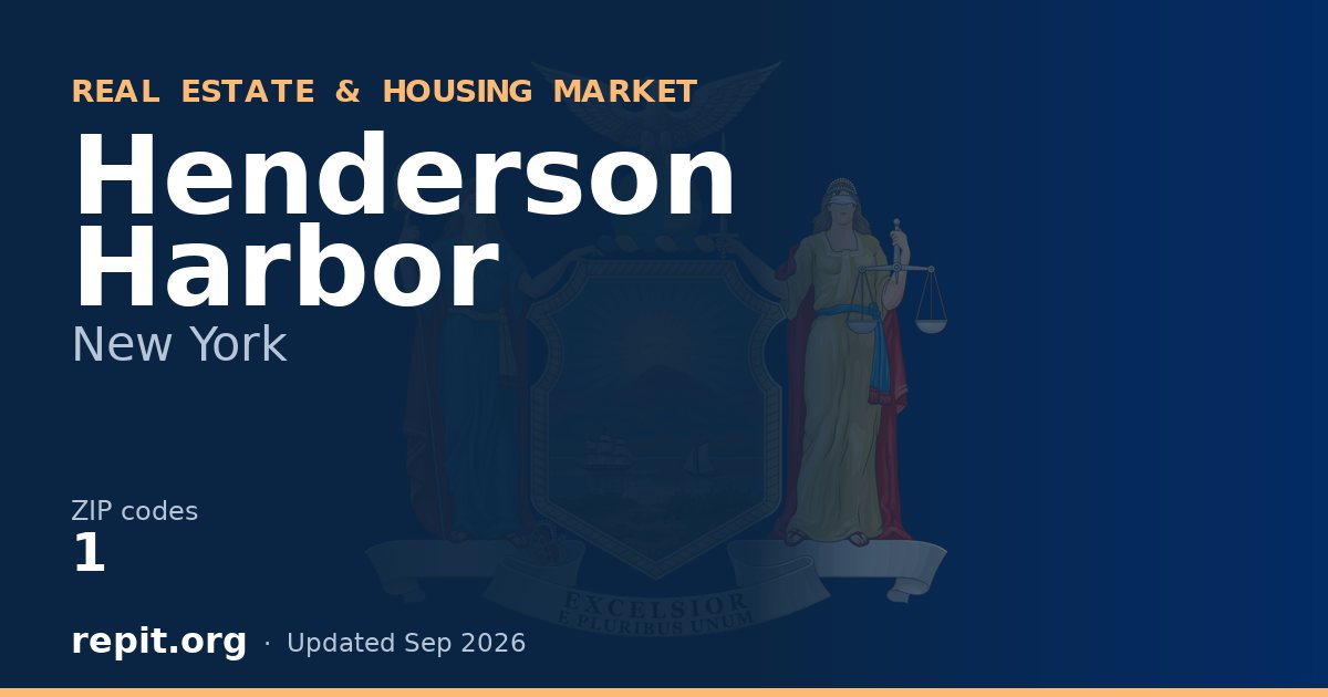 Henderson Harbor, NY real estate and housing market — 1 ZIP code