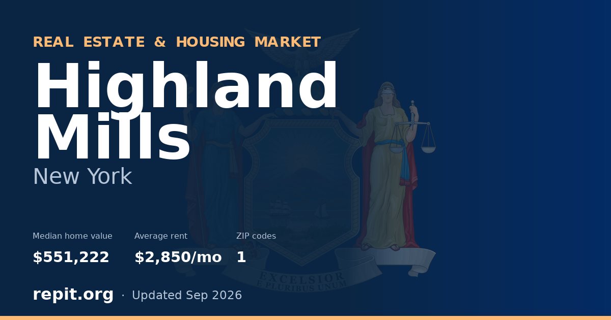 Highland Mills, NY real estate and housing market — median home value $551,222, average rent $2,850/mo, 1 ZIP code