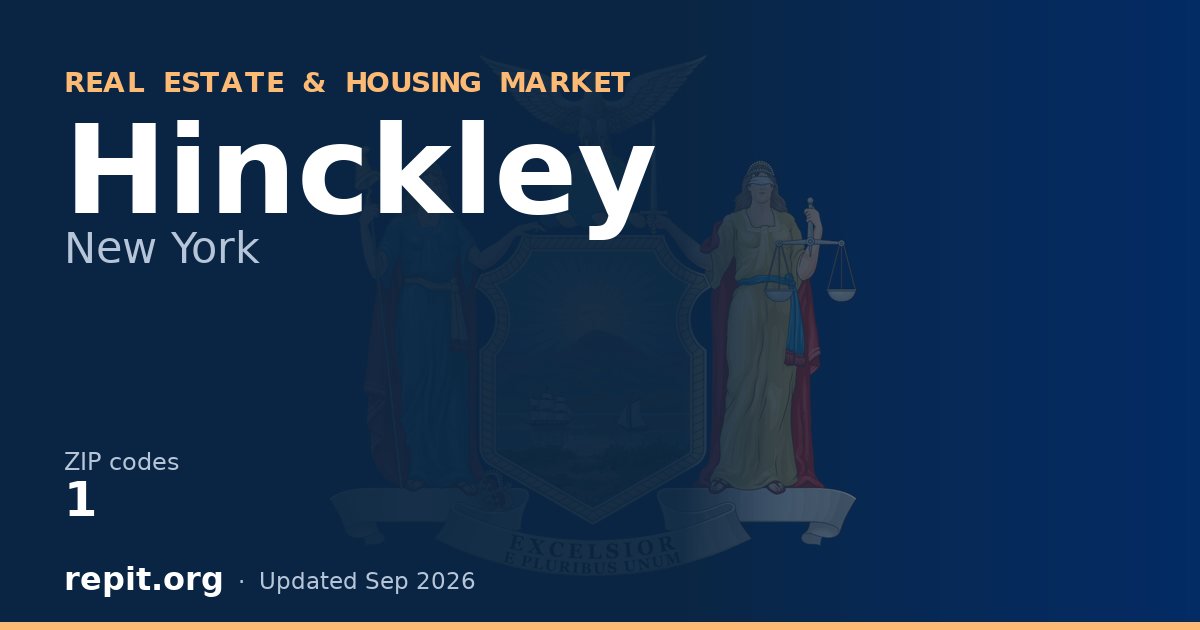 Hinckley, NY real estate and housing market — 1 ZIP code
