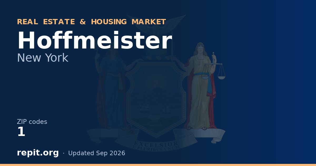 Hoffmeister, NY real estate and housing market — 1 ZIP code