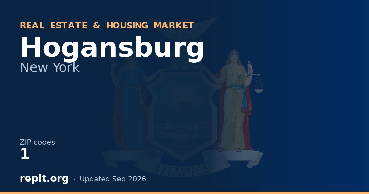 Hogansburg, NY real estate and housing market — 1 ZIP code