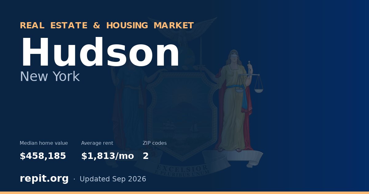 Hudson, NY real estate and housing market — median home value $458,185, average rent $1,813/mo, 2 ZIP codes