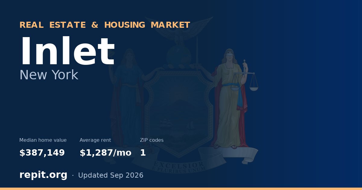Inlet, NY real estate and housing market — median home value $387,149, average rent $1,287/mo, 1 ZIP code