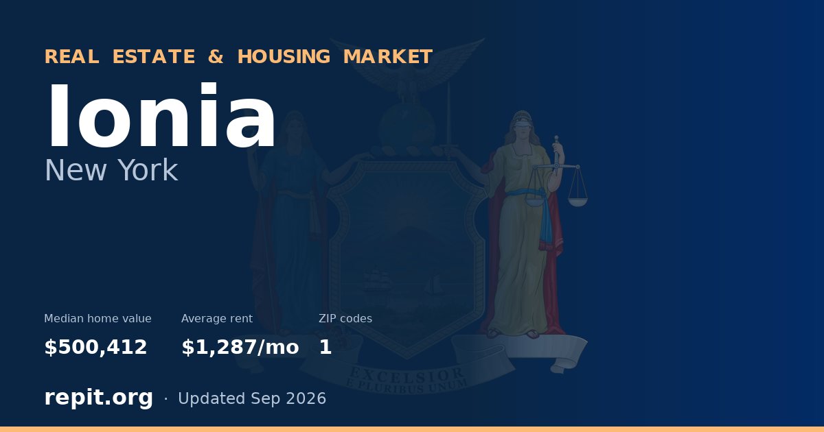 Ionia, NY real estate and housing market — median home value $500,412, average rent $1,287/mo, 1 ZIP code
