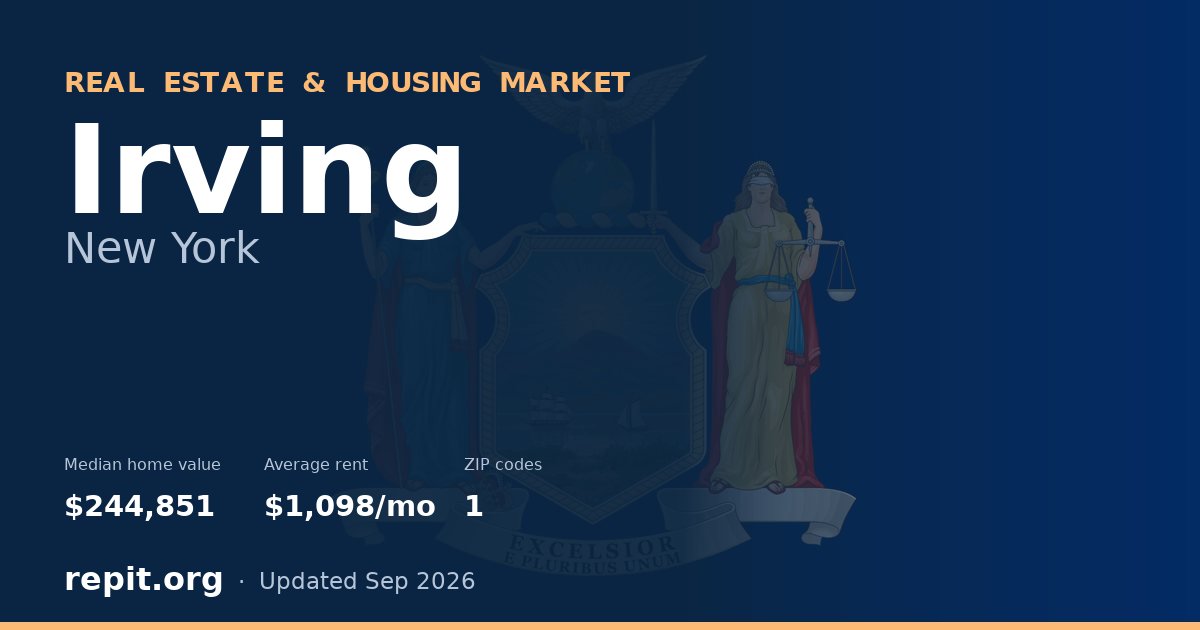 Irving, NY real estate and housing market — median home value $244,851, average rent $1,098/mo, 1 ZIP code