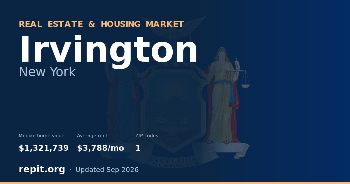Irvington, NY real estate and housing market — median home value $1,321,739, average rent $3,788/mo, 1 ZIP code